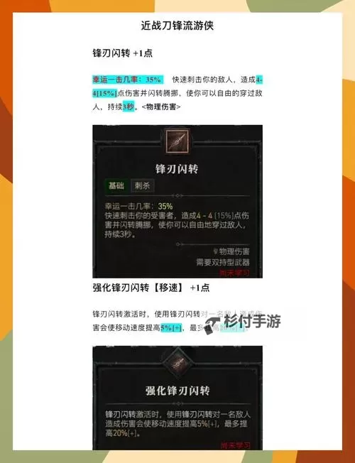 《游戏攻略:最佳游侠怎么加点方案详解》图1