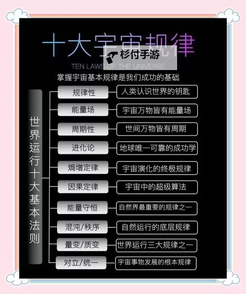 掌握人生的奥秘:时间空间命运十大至高法则解析图1