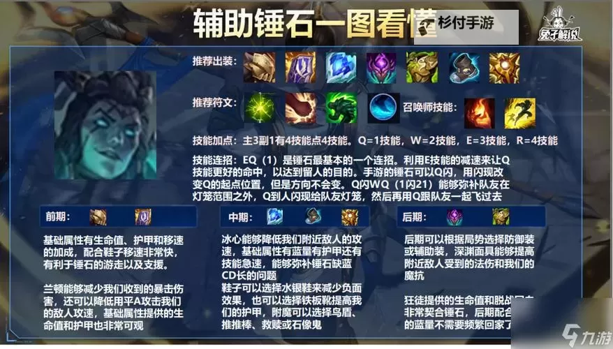 CD锤石新版本出装S11:全新搭配攻略与实战建议图1