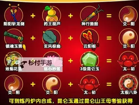 造梦西游3的法宝合成表详解与实用指南图1