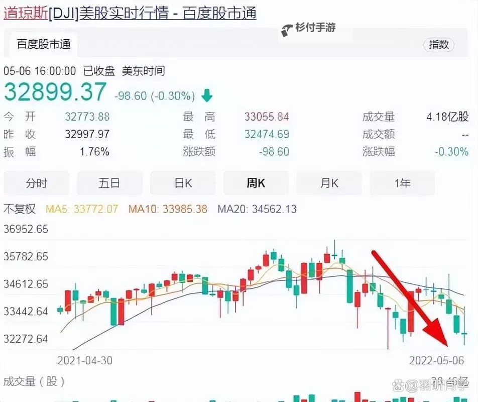 中国美国凌晨开战：全球局势骤变引发新一轮危机图1