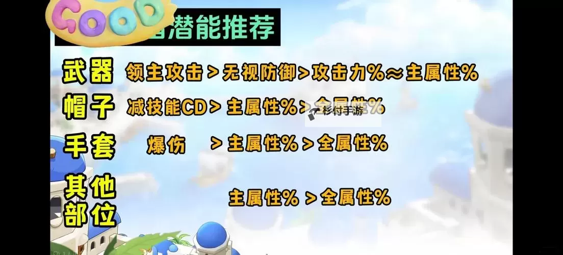 《冒险岛恶魔复仇者:潜能选择详解与升级策略》图1