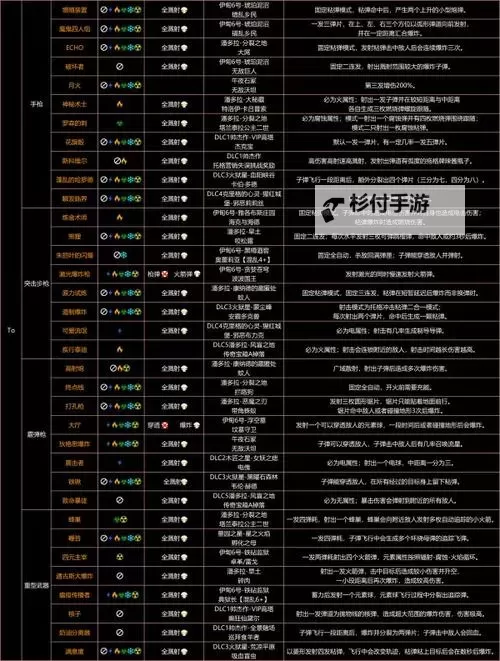 热血传奇所有装备列表图：完整攻略与详细展示图1
