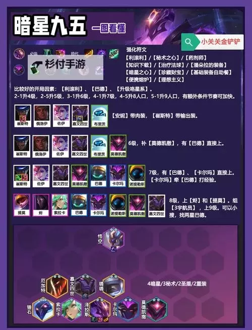 决战艾泽拉斯战友招募攻略：打造最强阵容的完美指南图1