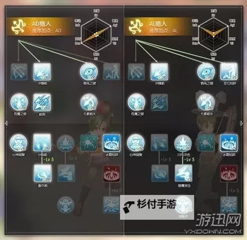 问道手游卡109法金属性加点指南:最优加点方案解析图1