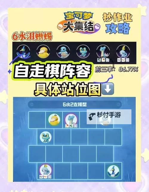 自走棋除了金铲铲还有什么？盘点其他值得关注的自走棋玩法与平台图1