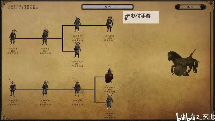 骑马与砍杀1刷兵代码详解与使用指南图1