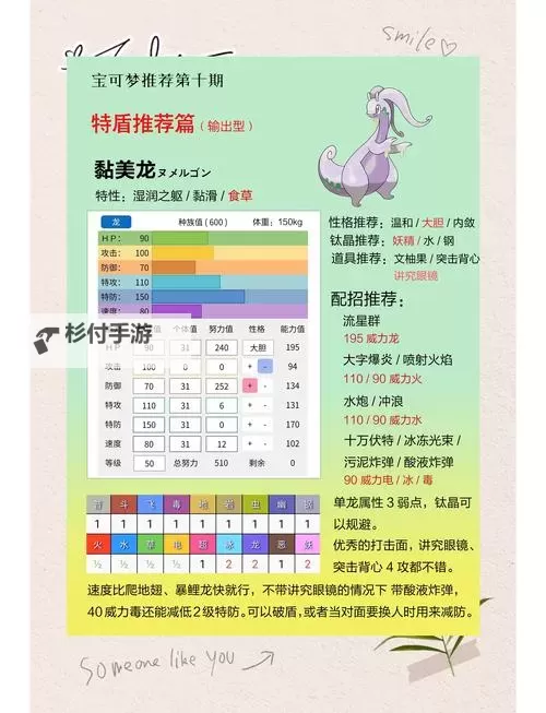 斯普林特适合哪些精灵搭配:最佳组合指南图2