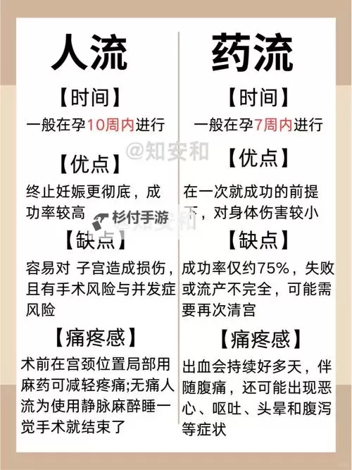 孟婆药剂在哪里能买到？购买指南与注意事项图2