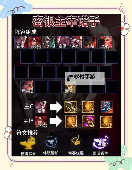 端游联盟:诺手出装攻略全解析图2