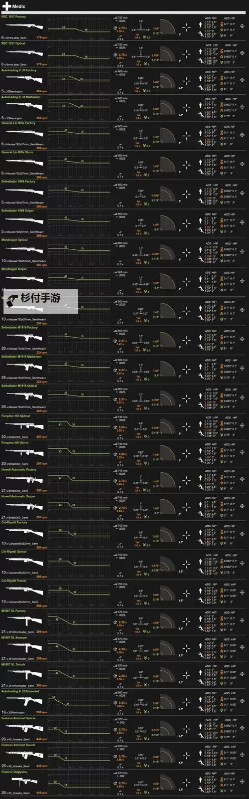 战地1所有地图名字全辑:详细介绍与攻略指南图1