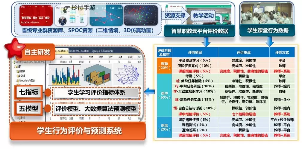 探索最新资源:全面解析91辅助资源网的功能与优势图1