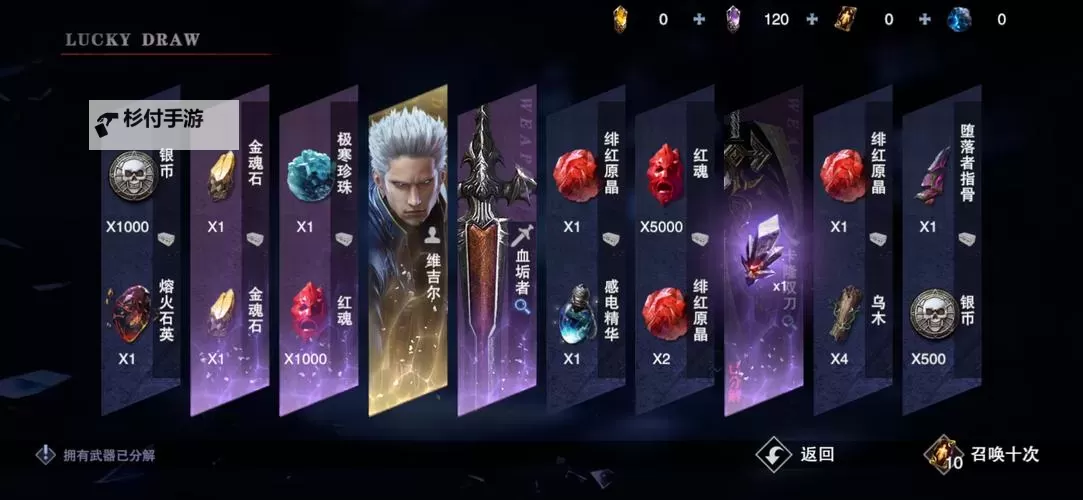 鬼泣巅峰之战手游攻略:全方位提升技巧与战斗指南图1