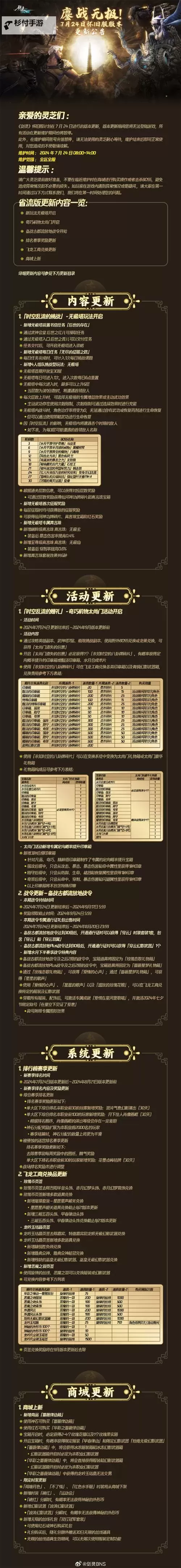 了解剑灵的物品都有什么用:全面解析各种物品的功能与作用图1