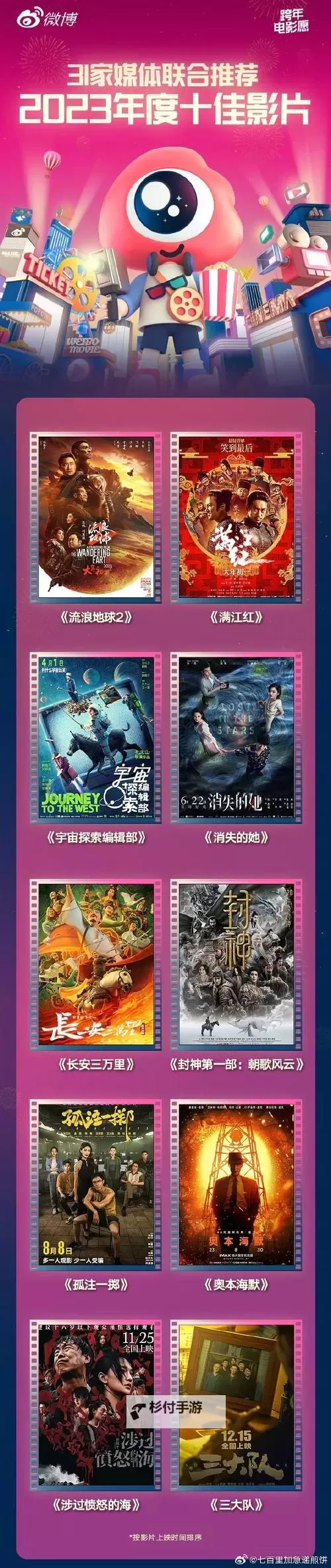 2023年度推荐：最近好看的电影2013回顾與佳作推荐图2