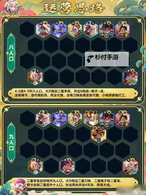 云顶之弈S1阵容攻略：最强阵容与搭配推荐图1