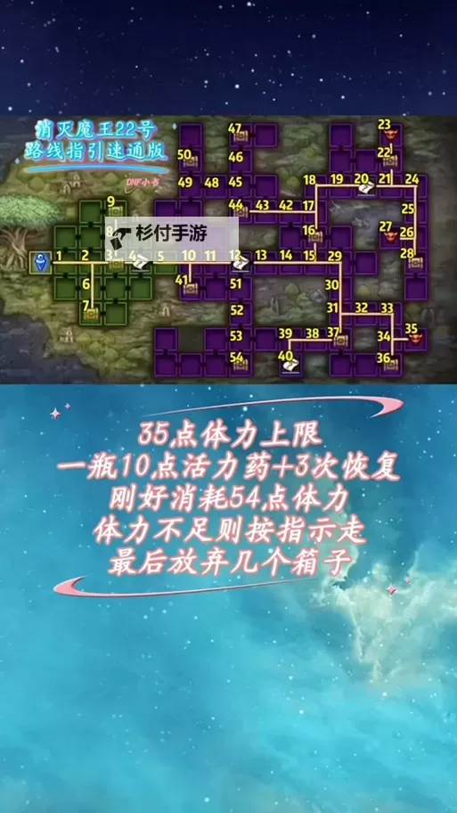 完整攻略:DNF魔王之旅周一到周日地图详解图1