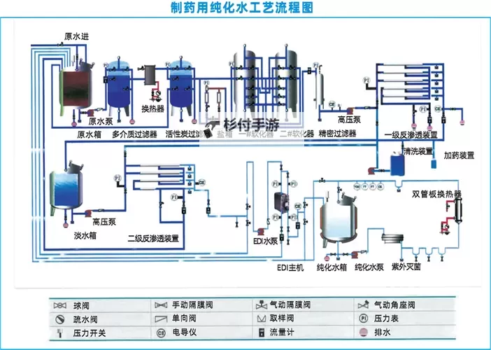 创新设计：打造高效稳定的优质液体收集系统图1