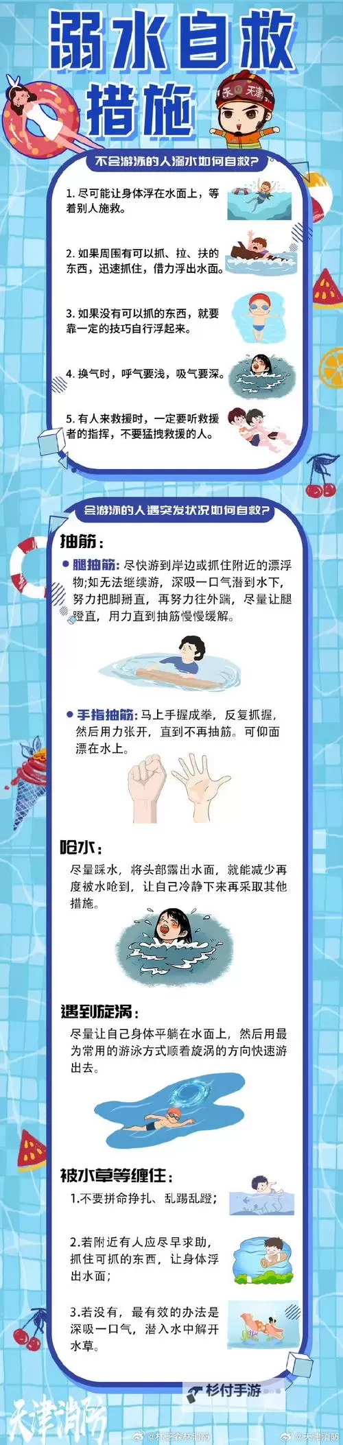 游泳时泳衣掉了怎么办？快速应对与防护指南图2