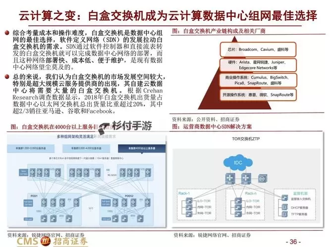 探索真实交换3和:深度解析与未来趋势图2