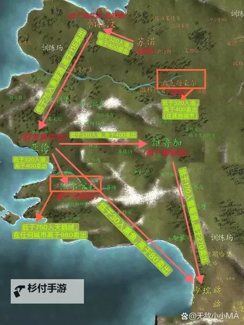 骑砍战团txt修改物品全攻略与技巧分享图1