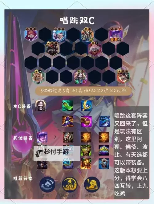 刀塔传奇吧阵容全攻略：打造最强阵容技巧分享图2