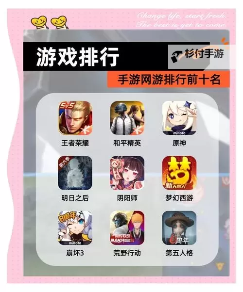 2024年最好玩的网游排名前十：最受玩家喜爱的十大在线游戏排行榜图1