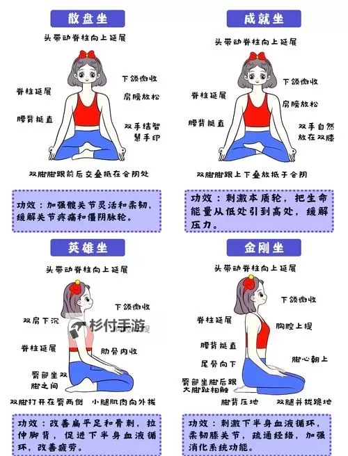 你想知道坐在上面怎么晃的方法吗?图1