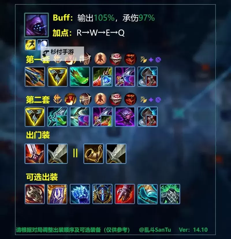 蒙多一Q千血出装全攻略:打造超强坦度与伤害平衡图1