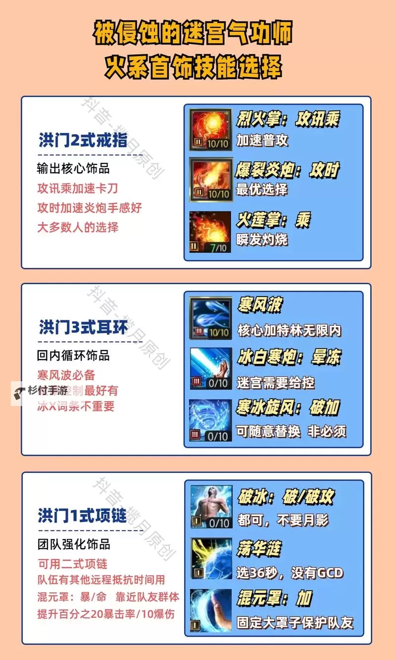 剑灵选择什么职业：新手指南与职业推荐分析图2