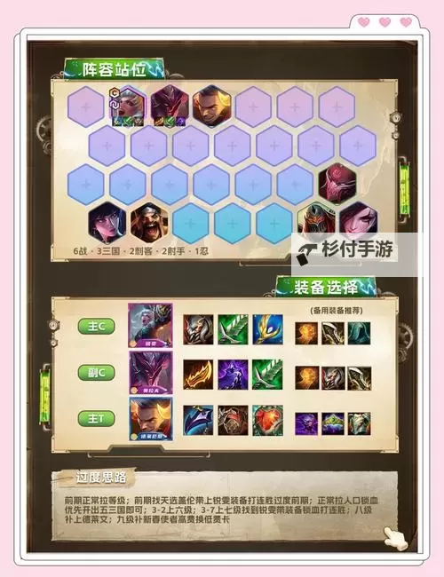 锐雯打奥拉夫好打吗:英雄对决分析与实战指南图1