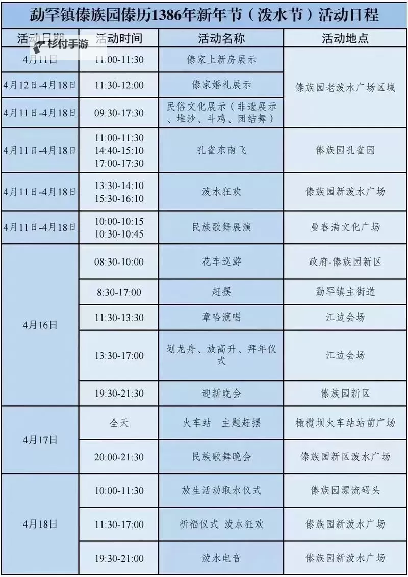 2024年云南泼水节是几月几日?日期详解与庆祝活动预告图1