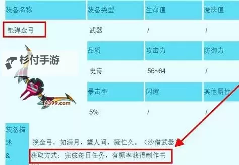 造梦西游3传说装备怎么得:获取攻略详解图2