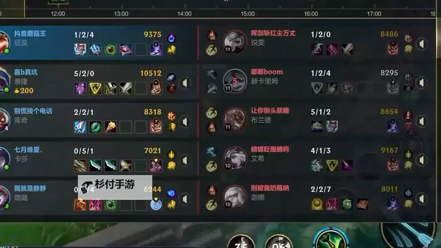 LOL手游谁打剑魔好打：最强克制英雄推荐图1