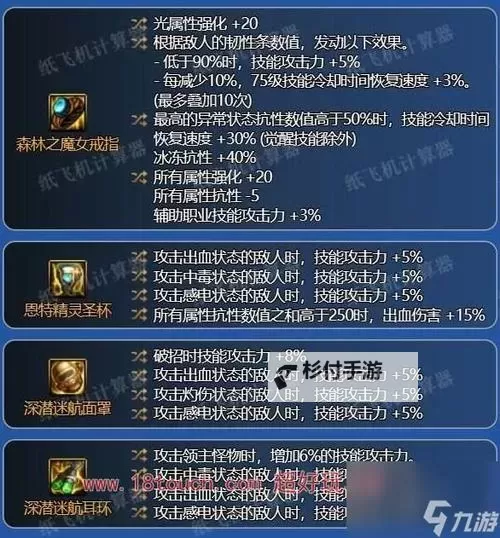 Dnf强烈之痕迹如何得:获取攻略详解图1