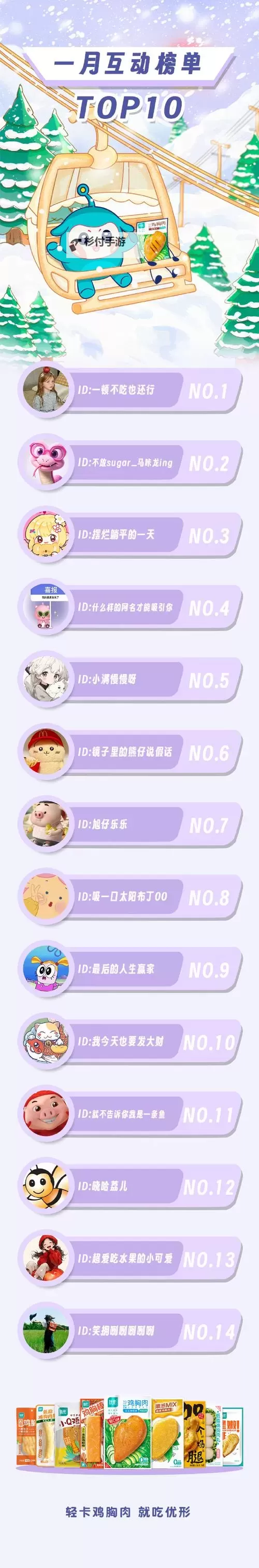 手游开封朱小月在哪?详细位置指南帮你轻松找到图1