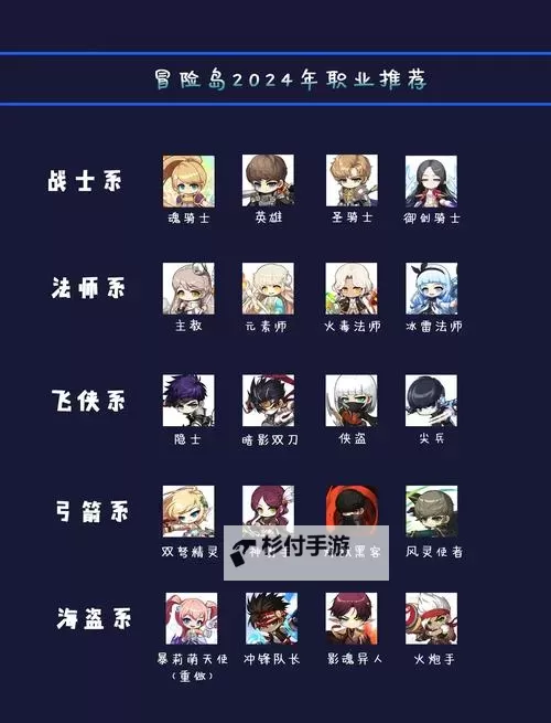 探索攻略：全面解析冒险岛500分任务表的详细指南图1