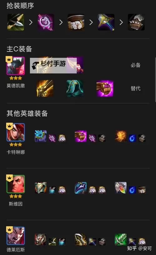 塞恩最佳出装是什么:全面解析与实战建议图1