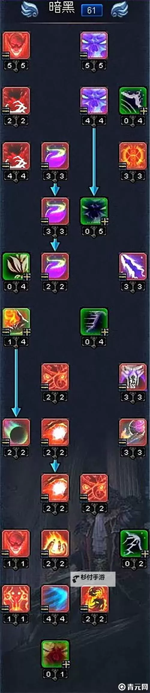 神武天魔3血2耐加点策略解析:最优培养方案推荐图1