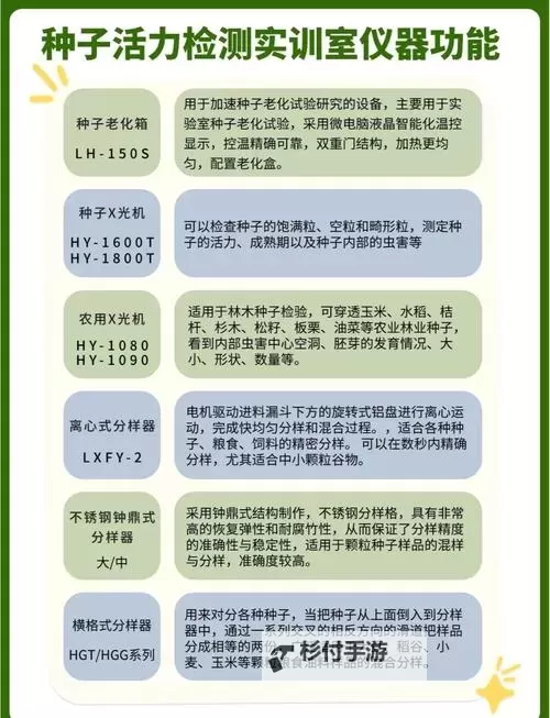 探索优质资源:全面介绍在线种子资源网的优势与使用指南图1