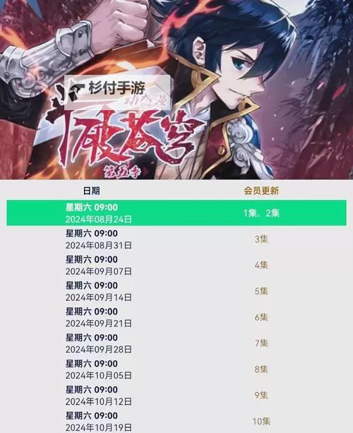 《斗破苍穹第5季:迦南学院的荣耀与挑战》图1