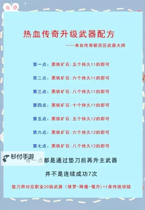 传奇大勇怎么练最快？掌握这些秘诀轻松提升战斗力图1