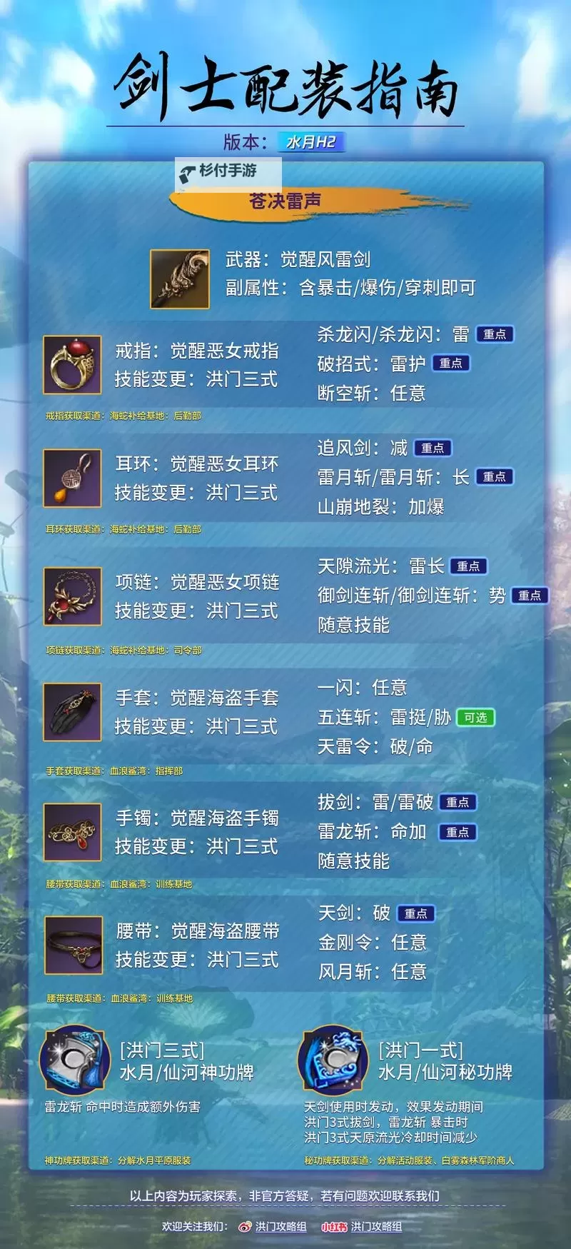 剑灵外服哪个最好?最值得体验的外服推荐指南图1