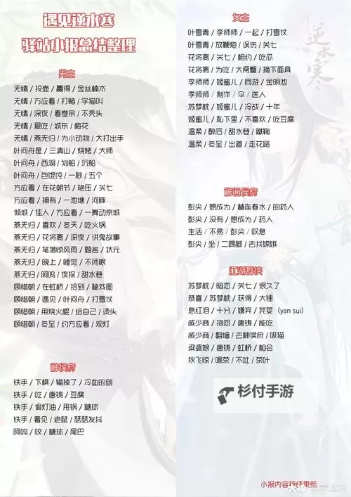 遇见逆水寒:戚少商小报揭秘他的成长与传说图2