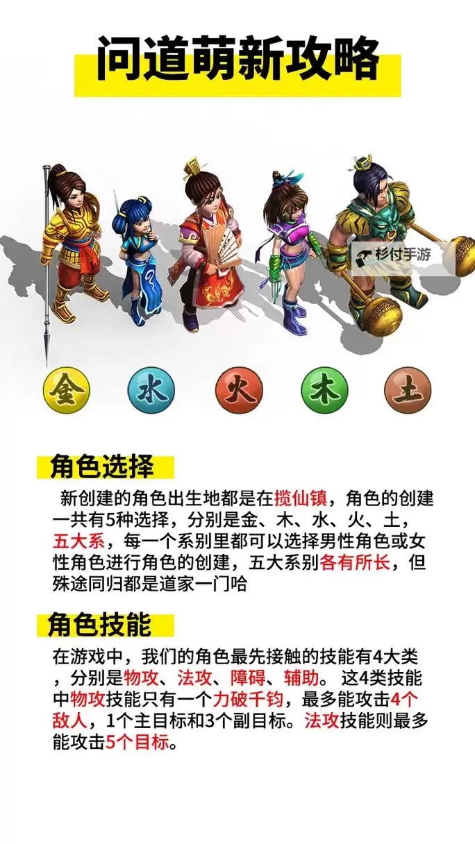 问道端游攻略细节全面解析与实用指南图1