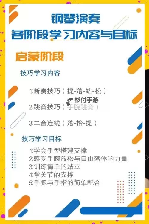 自W到高C的25种方法视频教程:全面提升钢琴演奏技巧指南图1