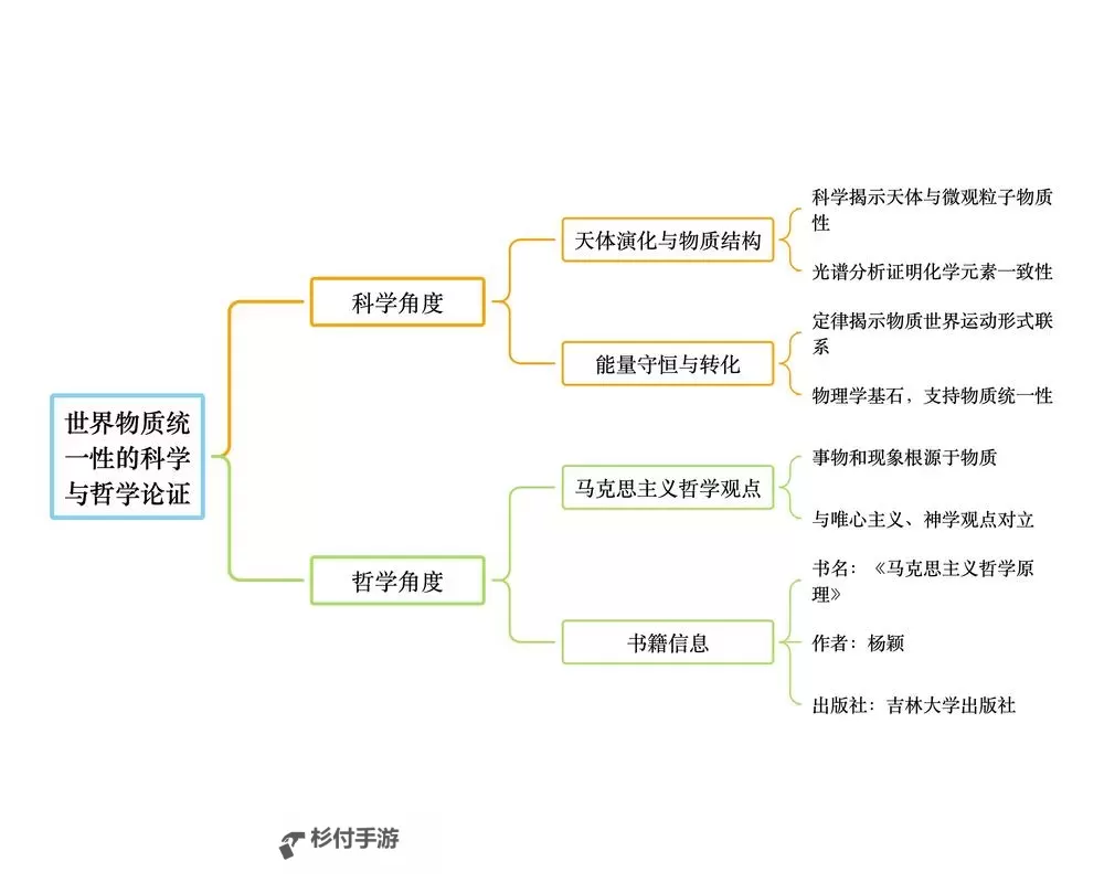 探索最新资源:全面解析91辅助资源网的功能与优势图2