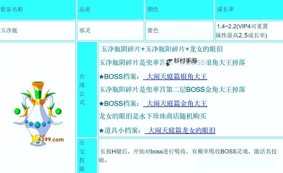 全面解析造梦西游3法宝掉落表:获取与升级秘籍图2