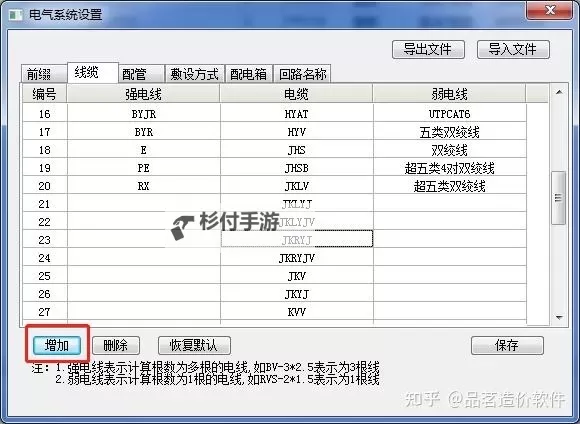 【解决方案】地牢猎手3ios怎么下不了？详细教程助你顺利下载安装图1