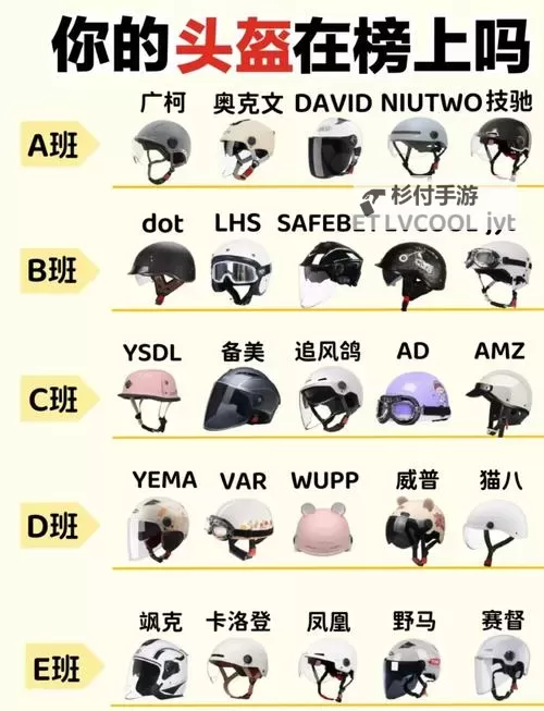 圣者遗物铁意头盔合成什么：详细合成指南与用途分析图1